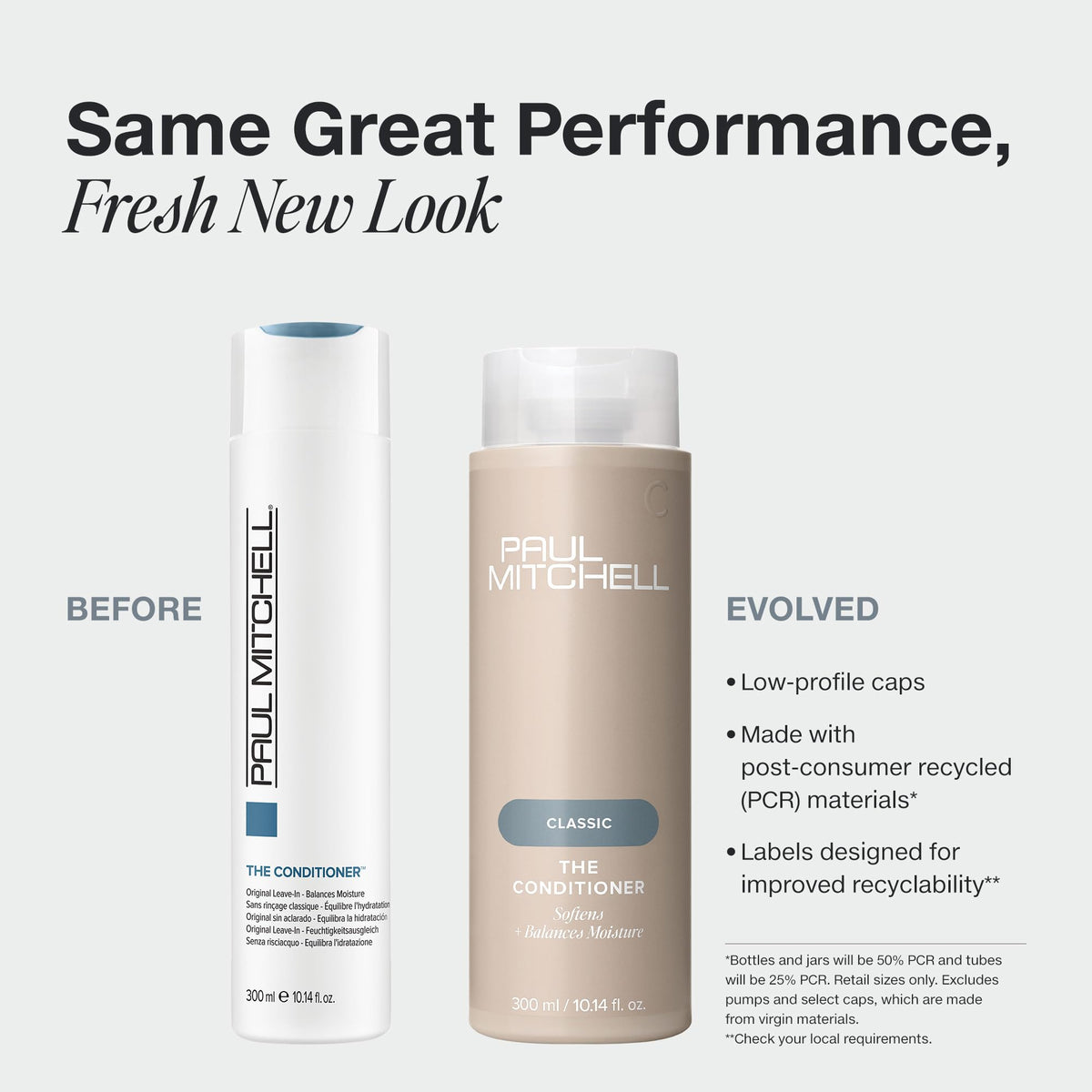 paul mitchell cap and label detail highlighting recyclable packaging and product info