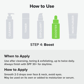 Paula's Choice dropper releasing serum to reveal lightweight texture and fast absorption