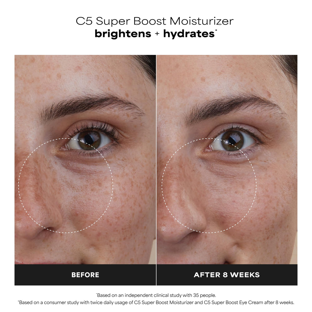 Paula's Choice close-up texture of moisturizer showing smooth absorption