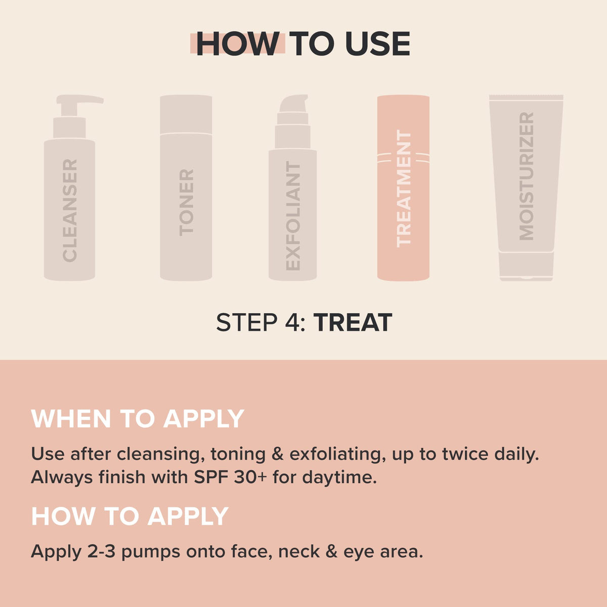 Paula's Choice pipette dispensing serum, demonstrating controlled application and minimal waste
