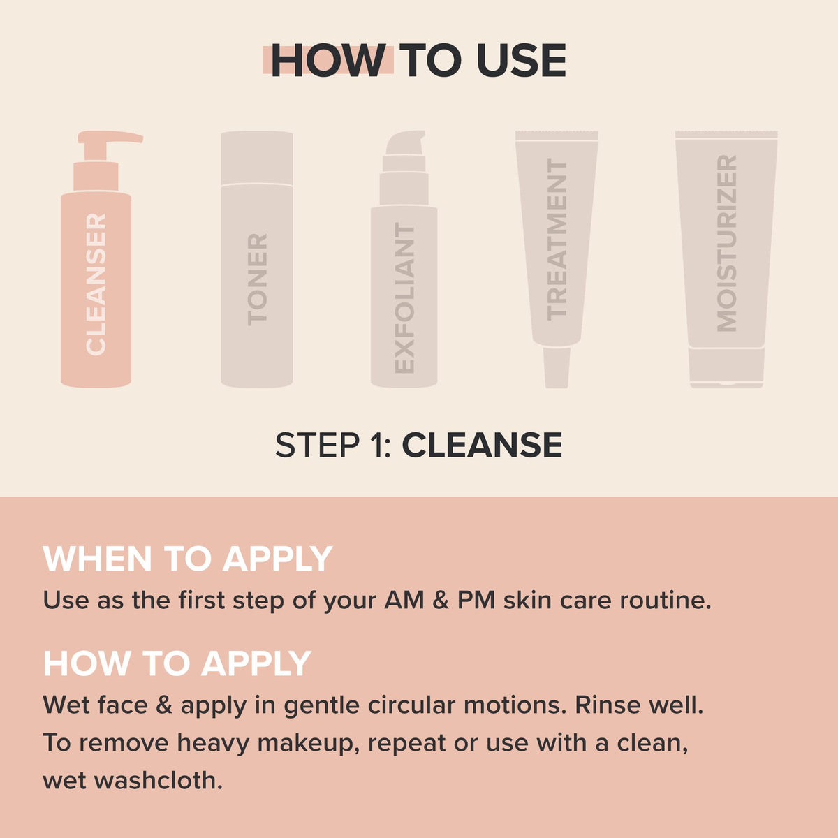 Paula's Choice creamy cleanser texture close-up showing smooth hydration benefit
