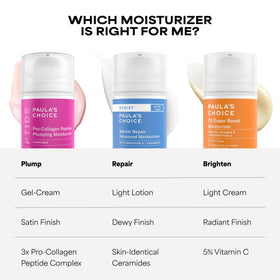 Paula's Choice skincare routine flatlay showing compatibility with other products