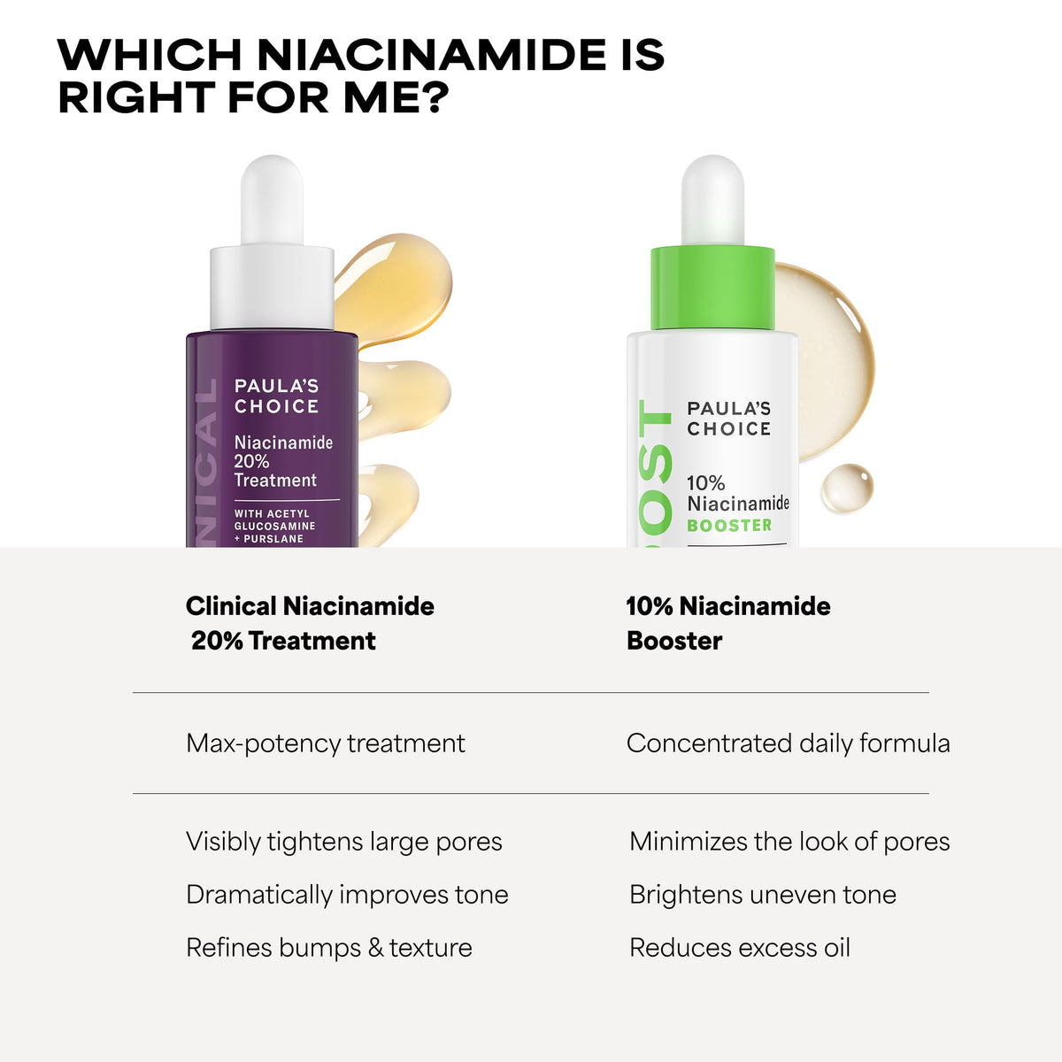 Paula's Choice serum alongside moisturizer illustrating layering and routine benefit