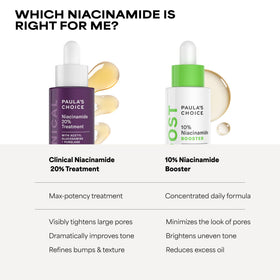 Paula's Choice serum alongside moisturizer illustrating layering and routine benefit