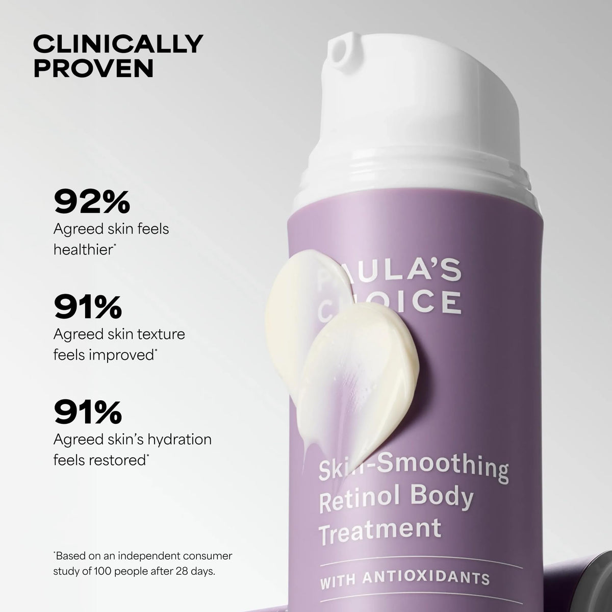 Paula's Choice close-up texture smear highlighting fast absorption benefit