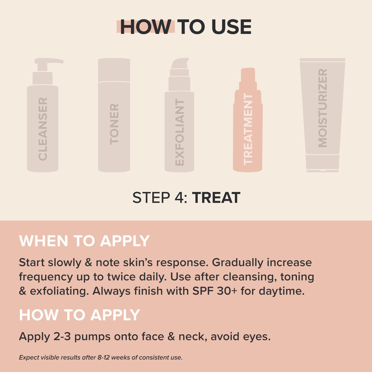 Paula's Choice pipette dispensing serum texture demonstrating lightweight absorption benefit