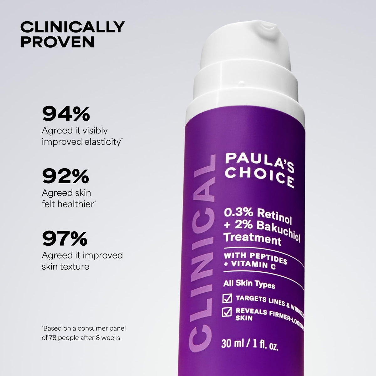Paula's Choice pump dispensing correct one-ounce dose for control