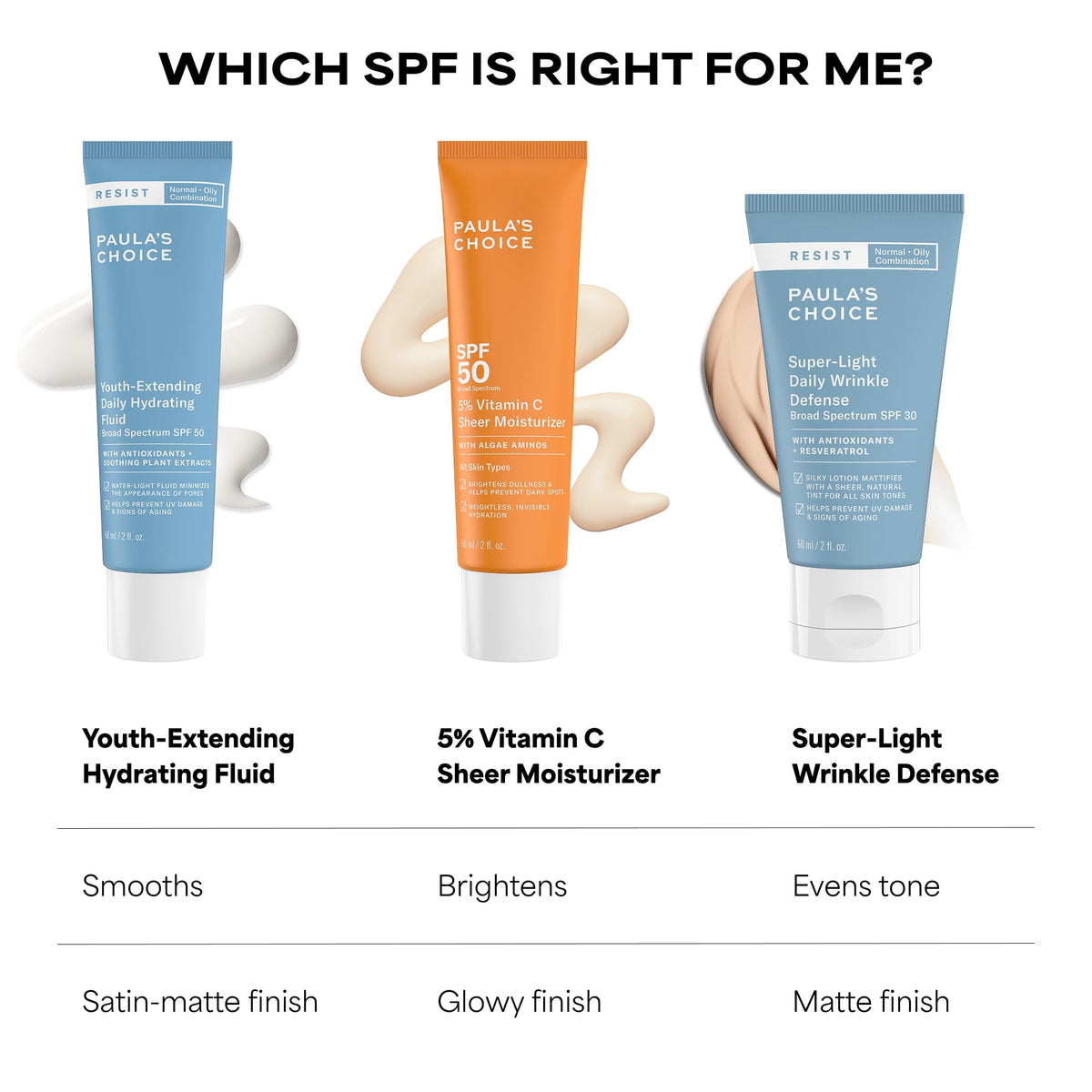 Paula's Choice sunscreen tucked in handbag for daily-protection convenience