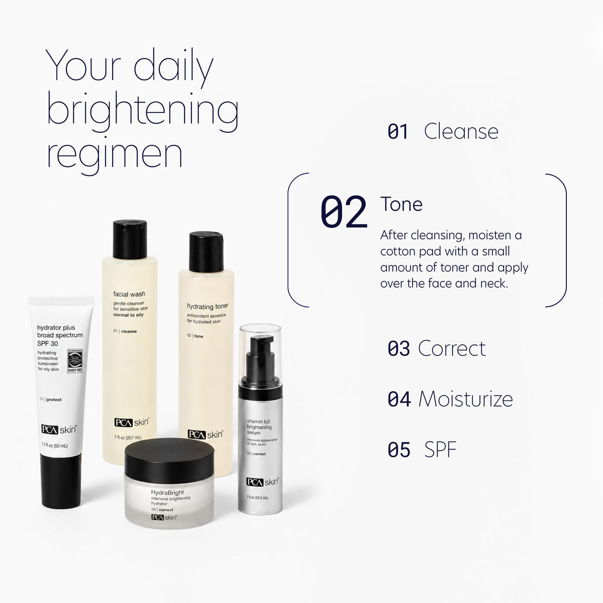 PCA SKIN 7.0 fl oz size comparison illustrating value and shelf presence