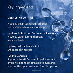 PCA SKIN applying serum to face in morning routine for hydrated skin