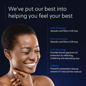 PCA SKIN pump dispensing sunscreen demonstrating easy application