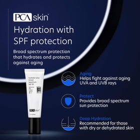 PCA SKIN close-up of lotion texture highlighting fast absorption