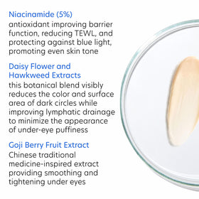 PCA SKIN niacinamide ingredient visual emphasizing tone-evening benefit
