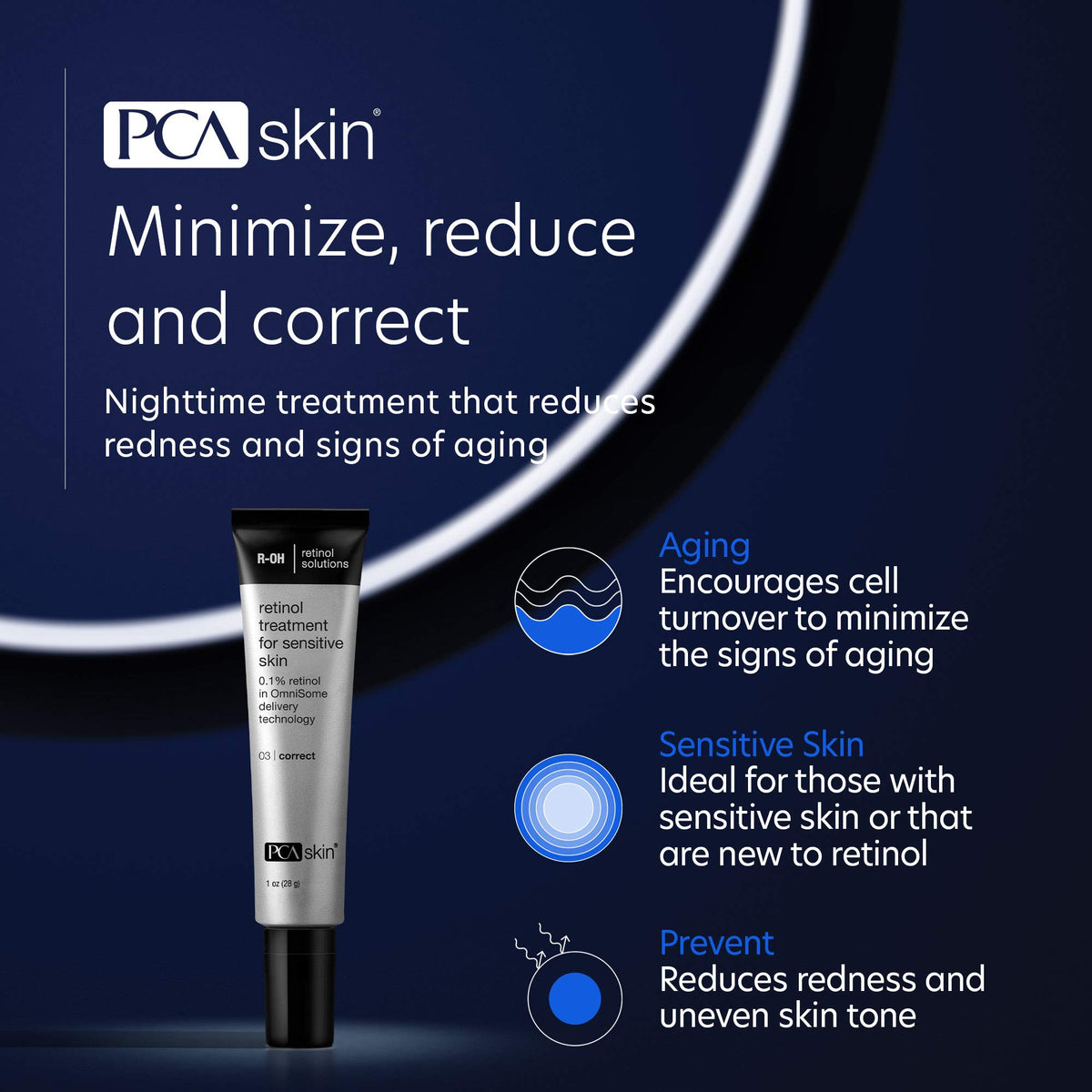 PCA SKIN pump and dropper detail highlighting precise, time-release delivery