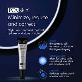 PCA SKIN pump and dropper detail highlighting precise, time-release delivery