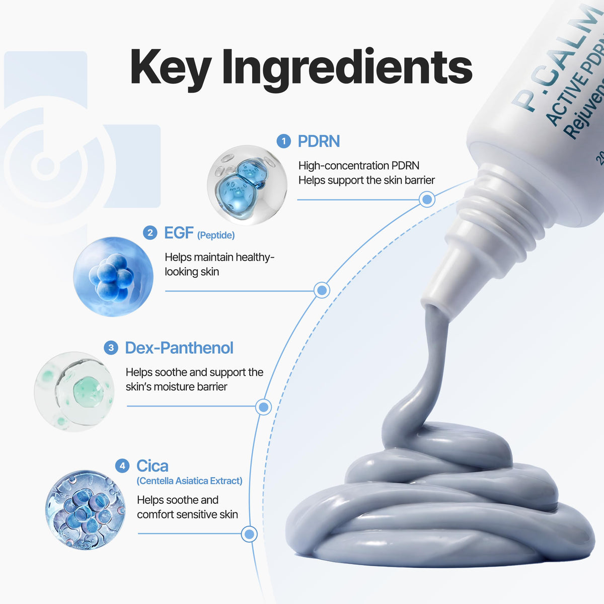 P.CALM ingredient bottle beside PDRN graphic highlighting concentrated conditioning