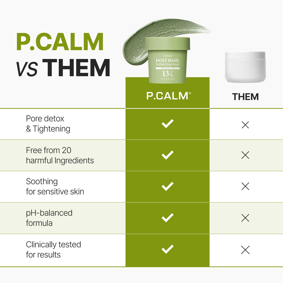 P.CALM rinse demonstration with water showing gentle removal and refreshed skin