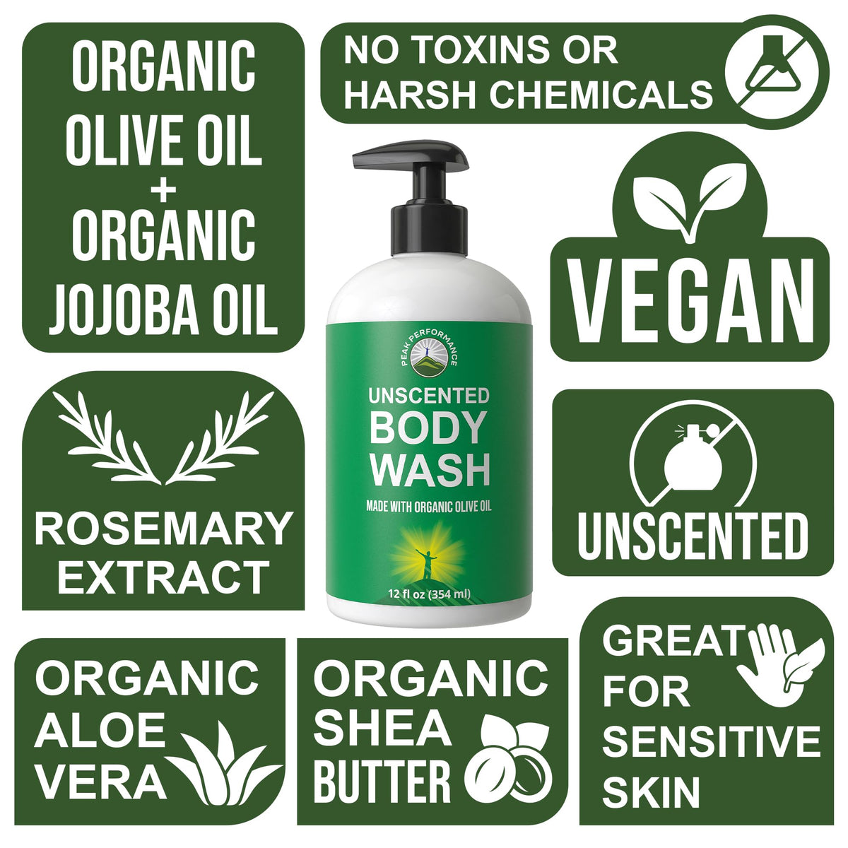 Peak Performance pump and label close-up highlighting organic ingredients