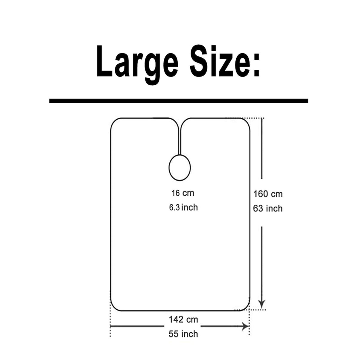 Pelocapa size comparison with person illustrating 63 by 56 inch coverage for shoulders and lap