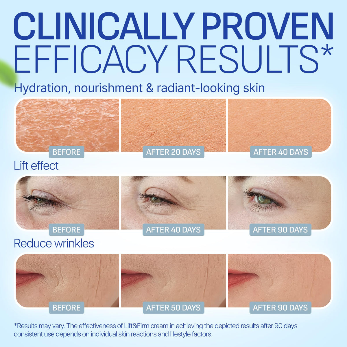PENEBELLA cream on fingers closeup, displays smooth spreadability and absorption
