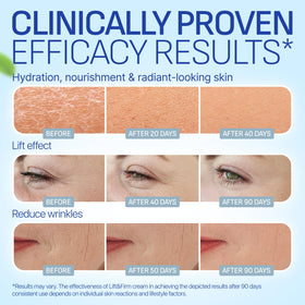 PENEBELLA cream on fingers closeup, displays smooth spreadability and absorption