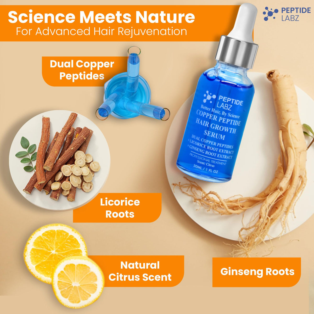 PeptideLabz dropper dispensing serum texture for quick absorption benefit