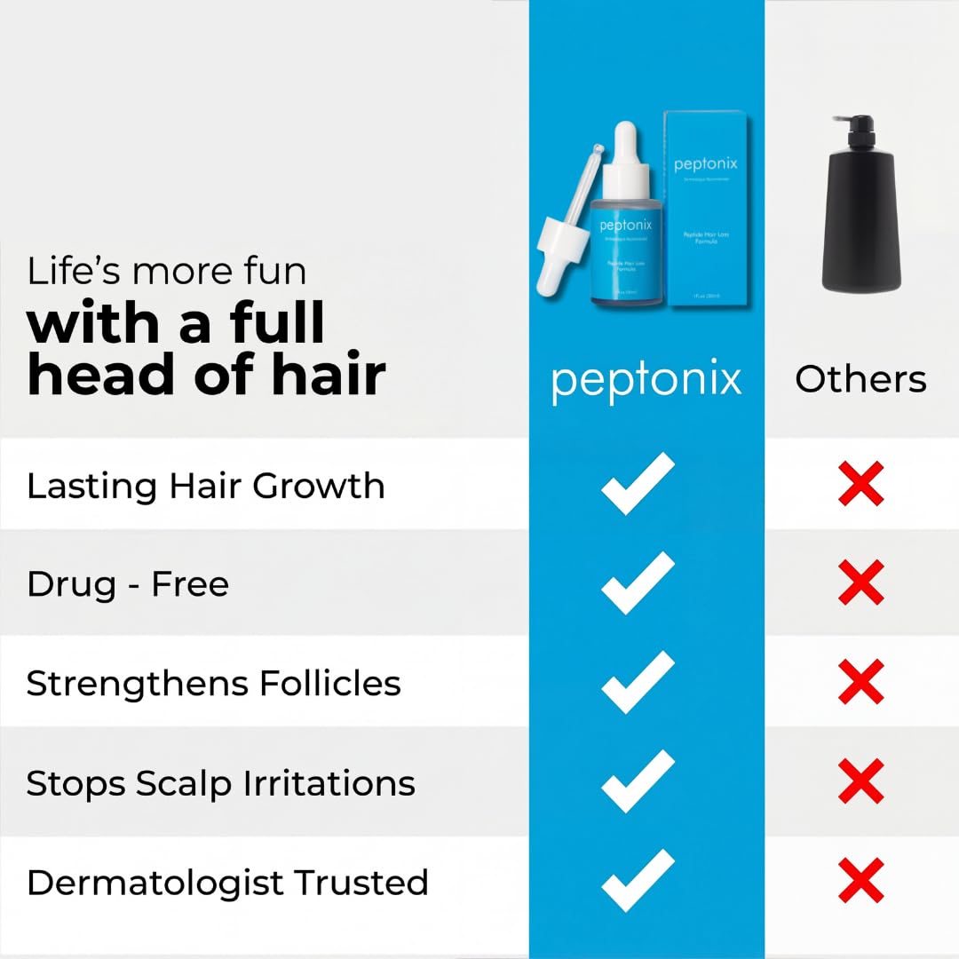 Peptonix bottle in hand showing size and travel-friendly benefit