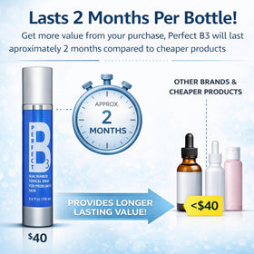 Perfect B3 spray nozzle dispensing fine mist for quick, even application