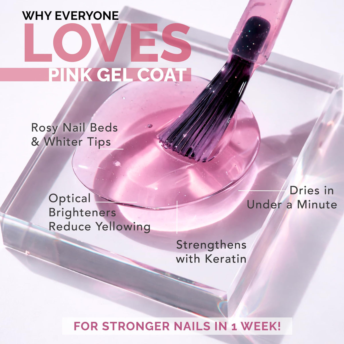 Perfect Formula keratin ingredient visual highlighting strengthening benefit