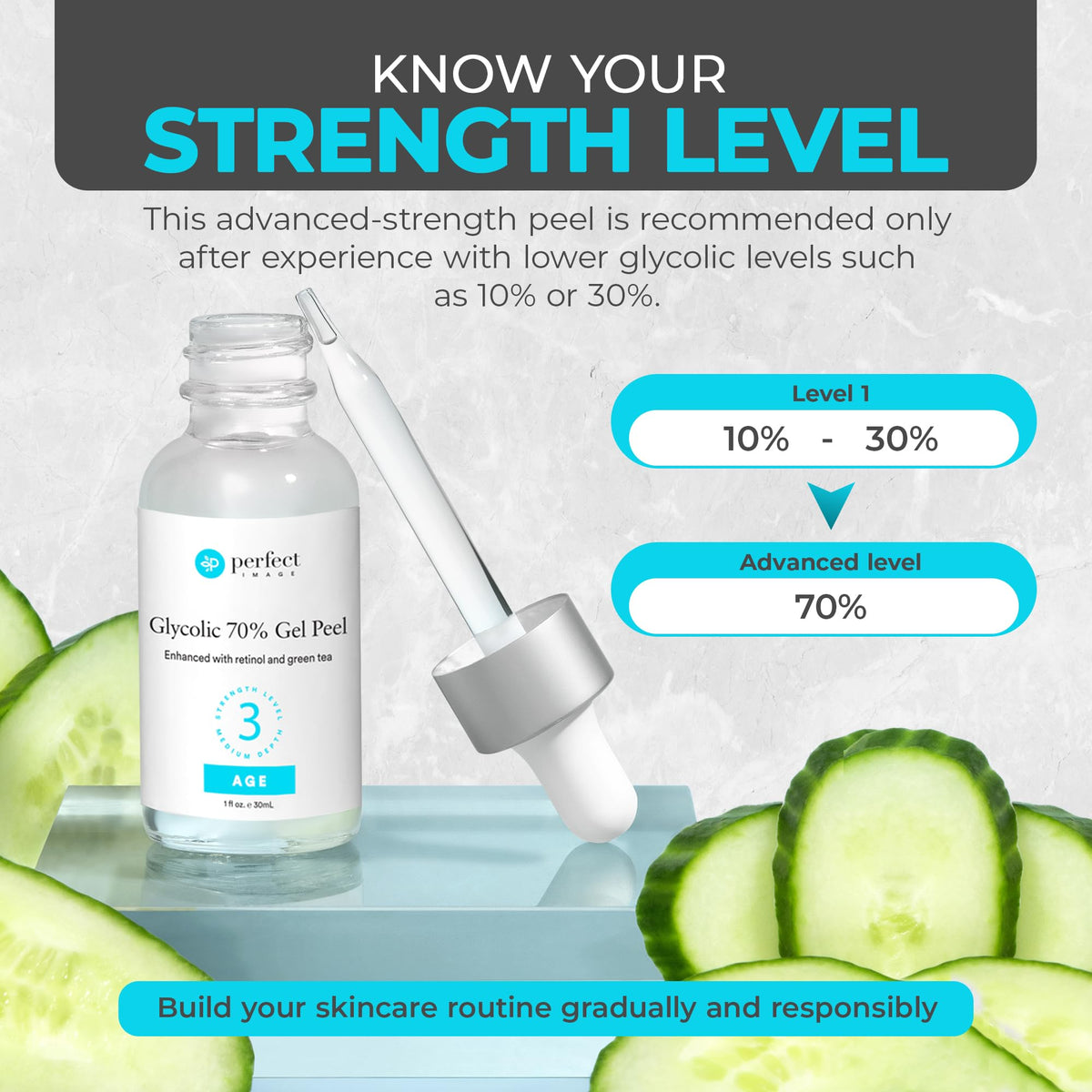 Perfect Image gel texture in jar illustrating smooth spreadability benefit