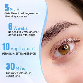 PERMANIA application in use on model demonstrating quick five-minute per eye lift