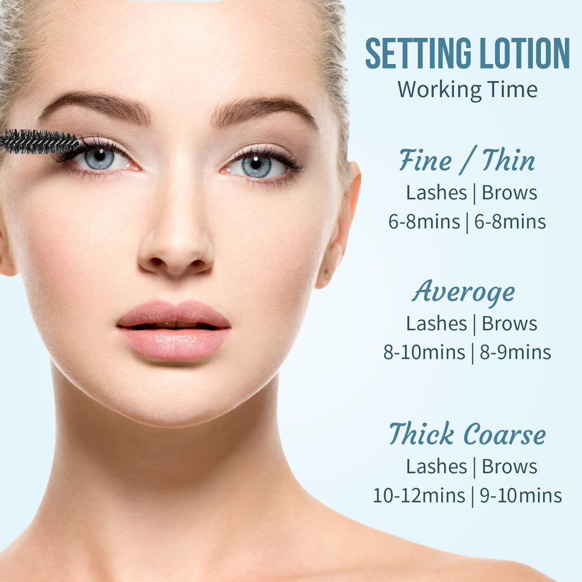 PERMANIA lash lift before and after comparison illustrating noticeable lift result