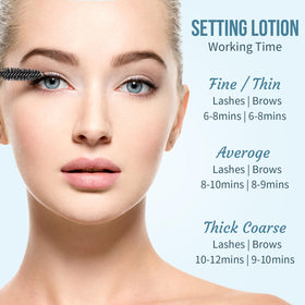 PERMANIA lash lift before and after comparison illustrating noticeable lift result