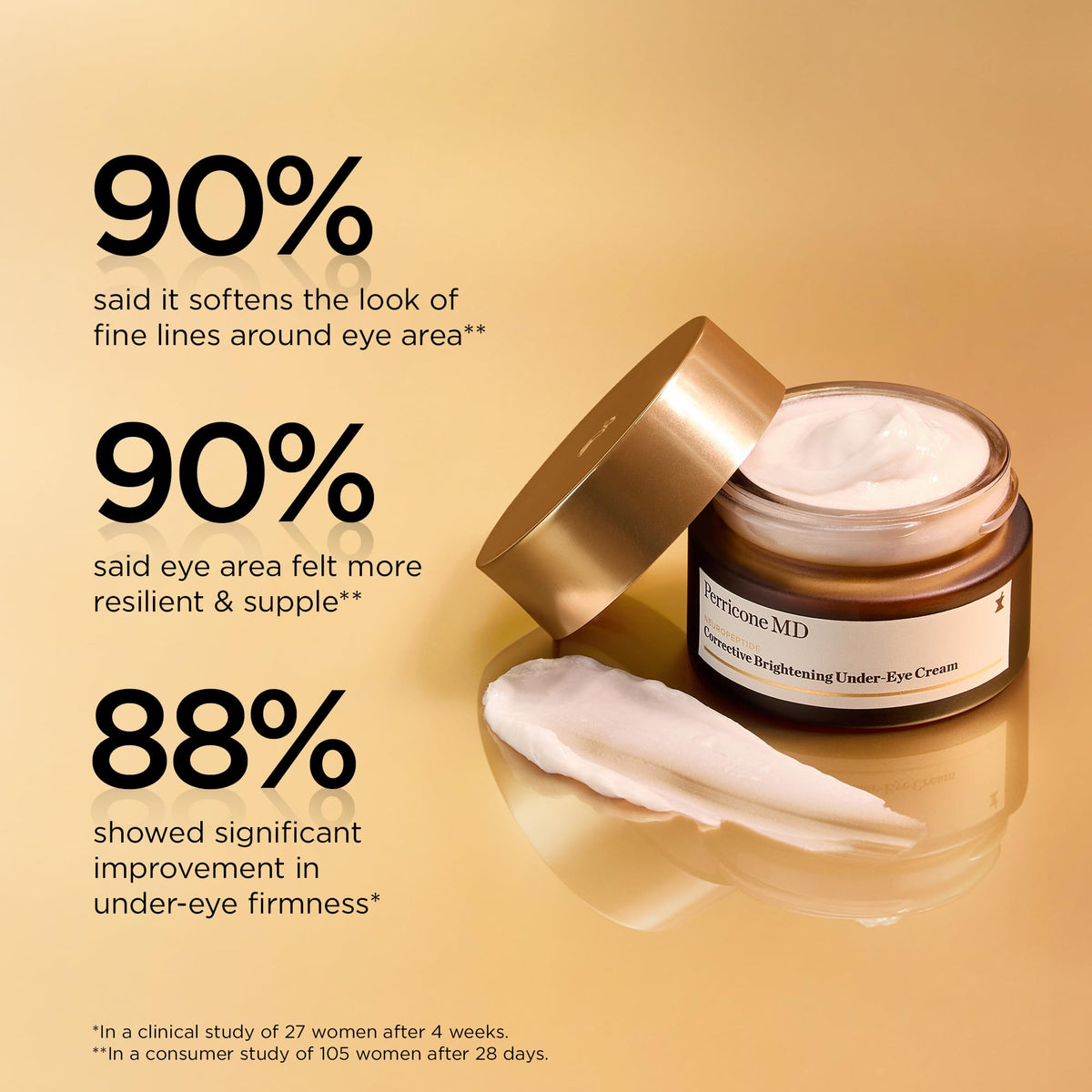 Perricone MD application patting cream under eye demonstrating gentle de-puffing benefit