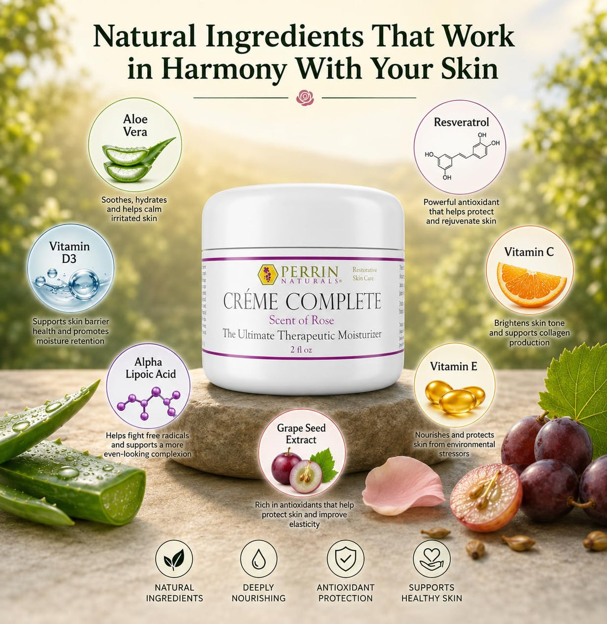 Perrin Naturals ingredient label close-up highlighting natural organic components