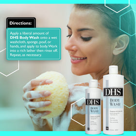 Person & Covey used in shower scene showing gentle cleansing for sensitive skin