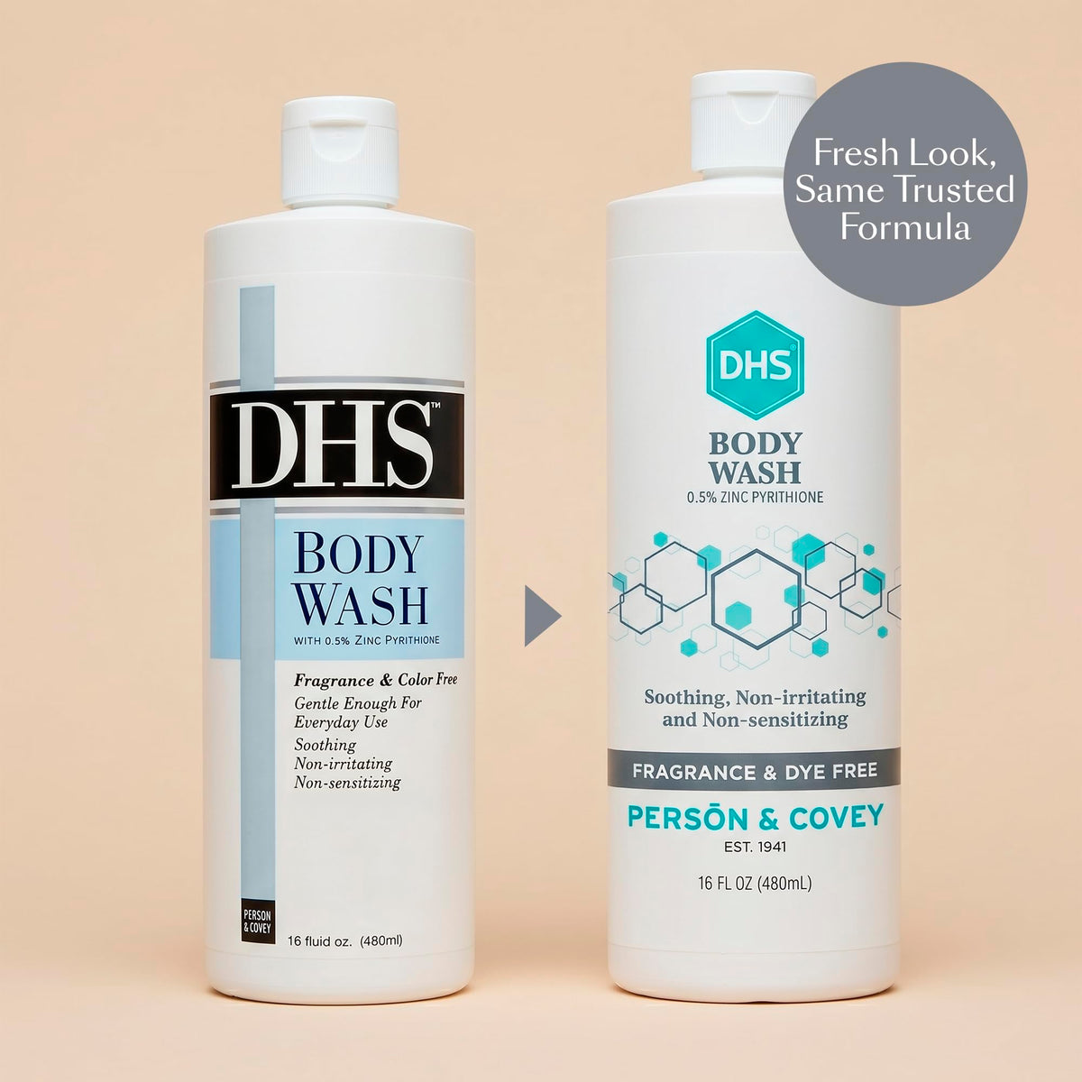 Person & Covey pump close-up with creamy gel texture demonstrating easy dispensing