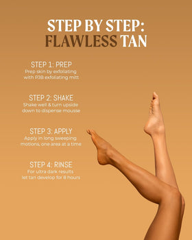 PETAJANE foam spread on skin highlighting smooth texture and absorption