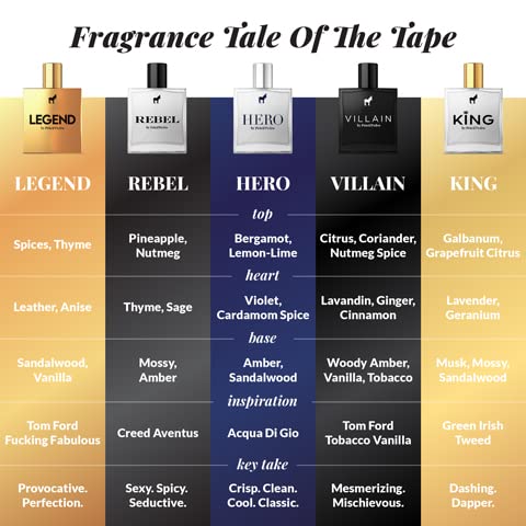 Pete & Pedro shower scene showing in-use fragrance and daily routine benefit