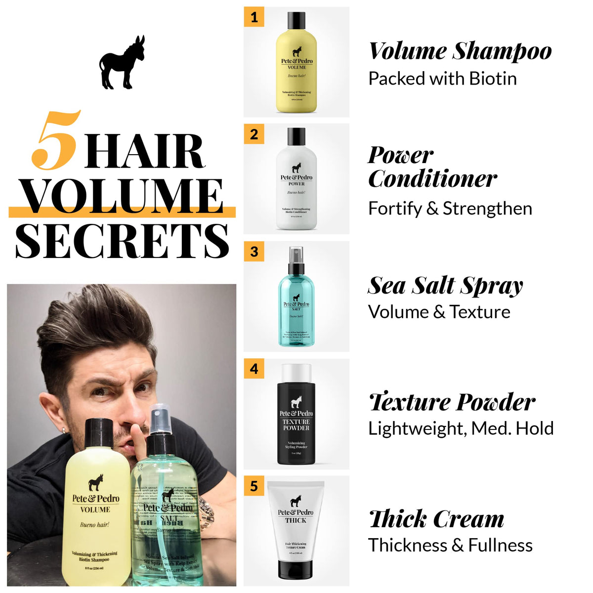 Pete & Pedro jar on bathroom counter styled for everyday grooming