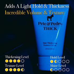 Pete & Pedro open jar top-down showing creamy product and citrus-mango scent