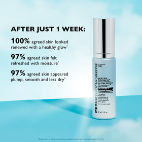 Peter Thomas Roth bottle with hyaluronic and malachite ingredient visuals