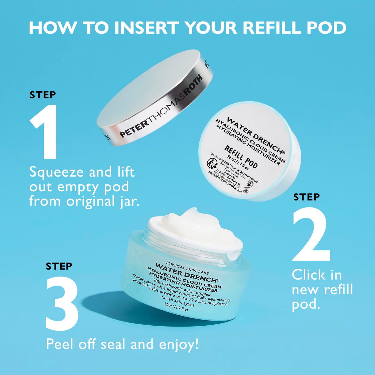 Peter Thomas Roth jar and pod scale comparison highlighting refill capacity