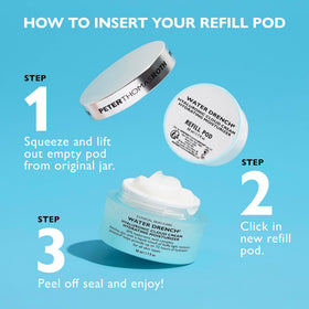 Peter Thomas Roth jar and pod scale comparison highlighting refill capacity
