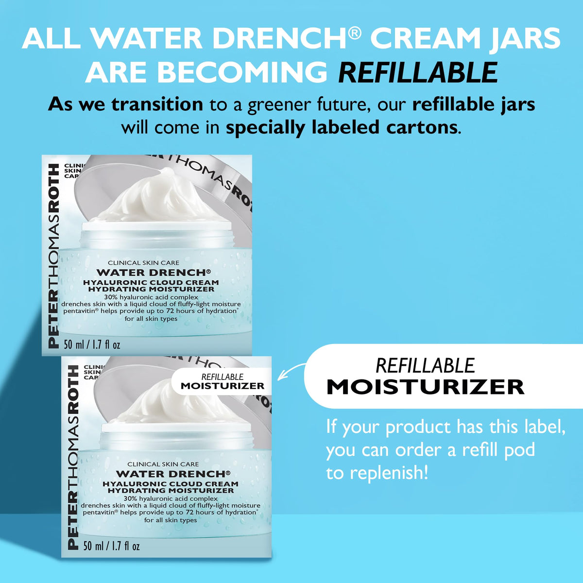 Peter Thomas Roth pump dispensing cloud cream demonstrating easy controlled application