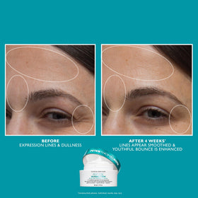 Peter Thomas Roth eye cream pump dispensing precise amount for targeted application