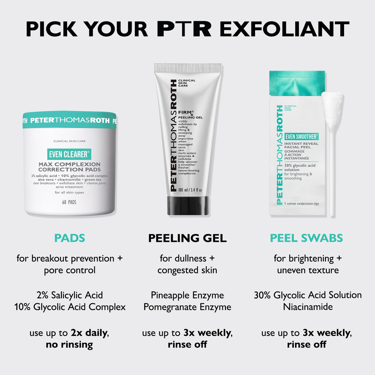 Peter Thomas Roth on bathroom counter in lifestyle scene promoting routine refresh