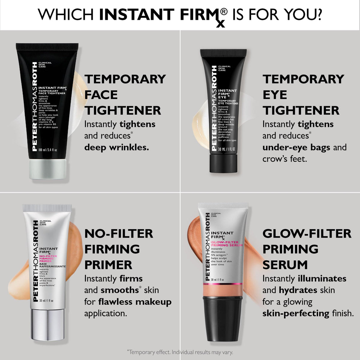 Peter Thomas Roth on bathroom counter in lifestyle setting showing daily routine benefit