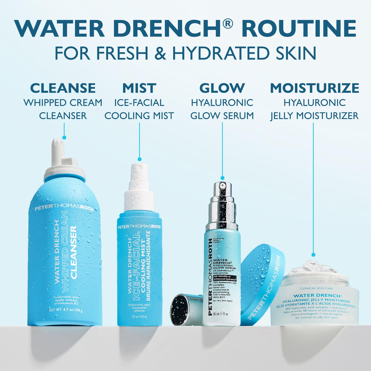 Peter Thomas Roth on bathroom counter lifestyle shot suggesting daily routine