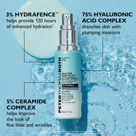 Peter Thomas Roth serum on bathroom counter as part of morning routine
